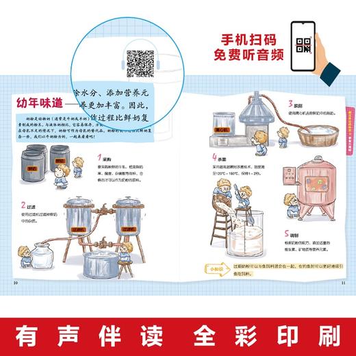 【3-9岁】《藏在身边的科学》（全4册）让孩子的科学启蒙无处不在 商品图2