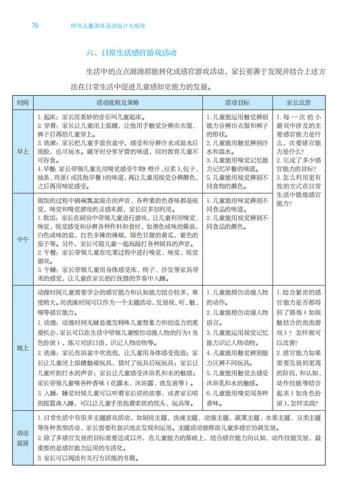 特殊儿童游戏活动设计与指导 商品图3