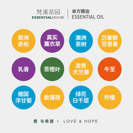 80款单方精油盖顶贴纸 7张1套 x 5 共35张 商品图1