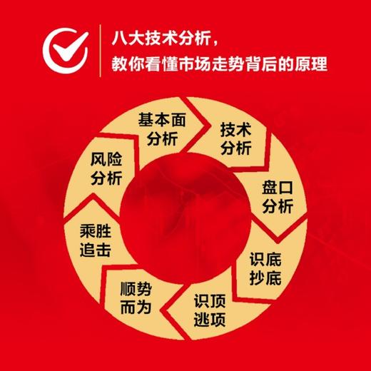 从零开始学炒股:股票入门与实战(全彩图解版)(第2版) 商品图3