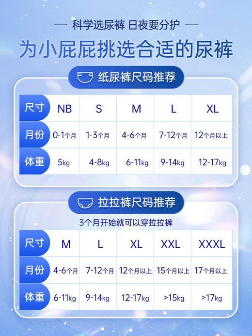 [罗湖院区]露安适柔护日夜通用纸尿裤 新生婴儿宝宝夏季超薄透气尿不湿 商品图1
