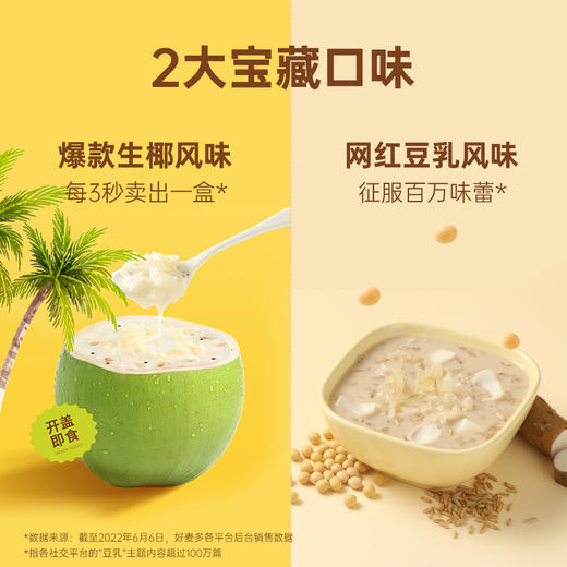 【官方直供】好麦多燕麦生椰豆乳啵啵200g轻卡即食夏日甜品饱腹早餐 商品图2