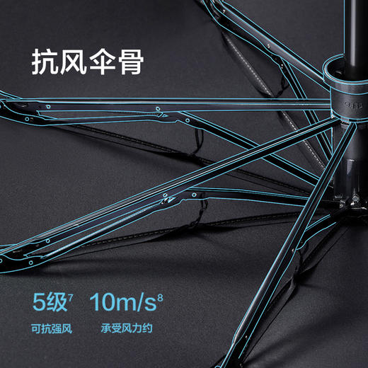 蕉下起始系列男士自动三折伞 商品图6