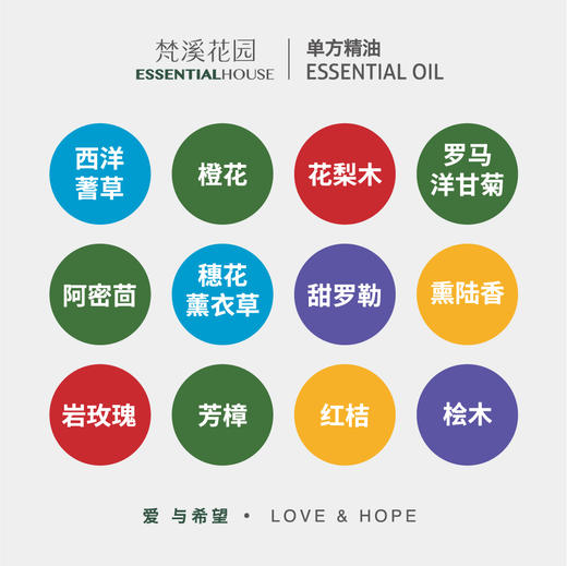 80款单方精油盖顶贴纸 7张1套 x 5 共35张 商品图2