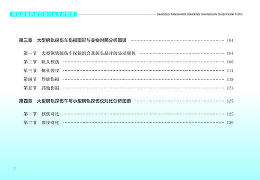 978-7-113-24758-4 钢轨探伤典型伤损对比分析图谱 商品图3