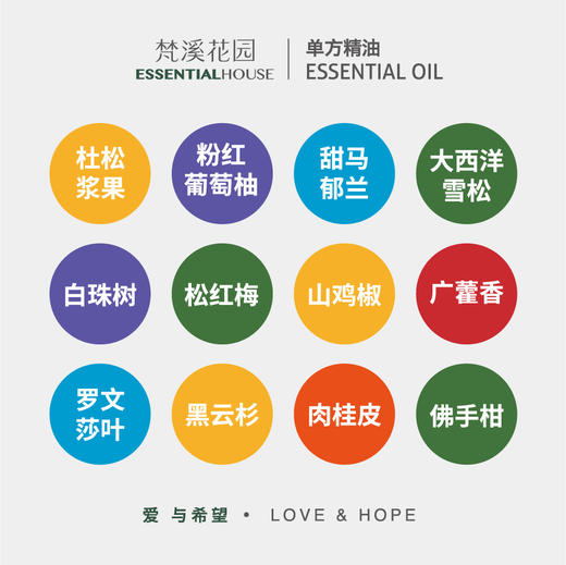 80款单方精油盖顶贴纸 7张1套 x 5 共35张 商品图7