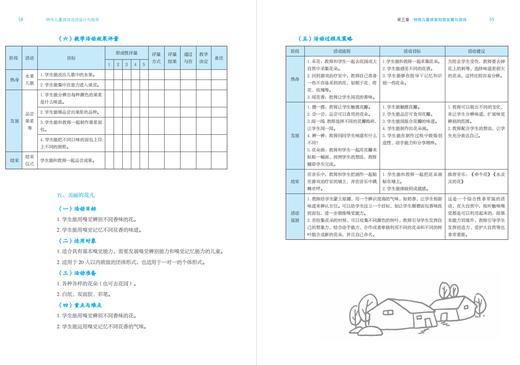 特殊儿童游戏活动设计与指导 商品图2