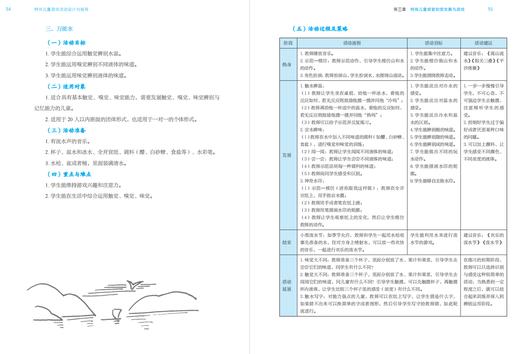 特殊儿童游戏活动设计与指导 商品图1