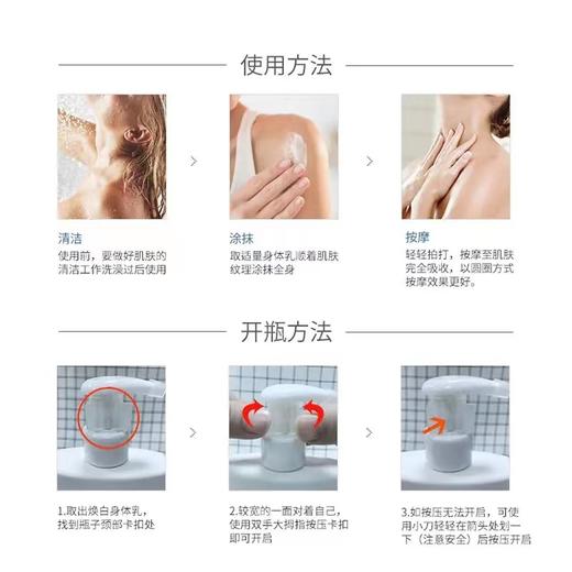 sesderma 西班牙烟酰胺身体乳 商品图2