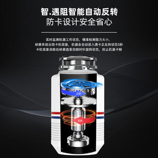 霍尼韦尔（Honeywell）食物垃圾处理器厨房家用餐厨水槽下水道厨余研磨粉碎机无线 自动进水自动反转智能关机800W 典雅白HW-A-728-1垃圾处理器 商品图3