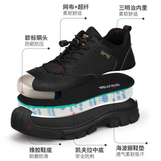 四季款新款劳保鞋男防砸防刺工作鞋安全鞋橡胶底钢包头耐磨加绒冬季 商品图3