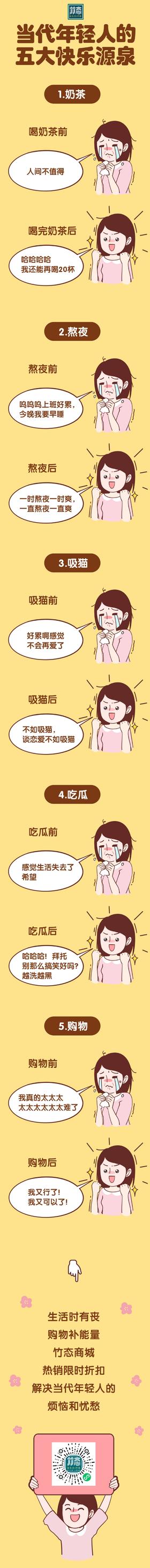 当代年轻人快乐源泉