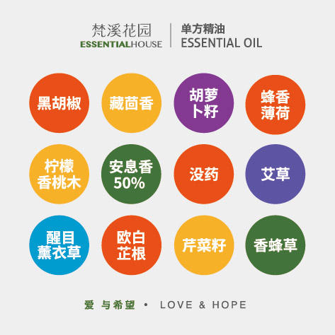 80款单方精油盖顶贴纸 7张1套 x 5 共35张 商品图5