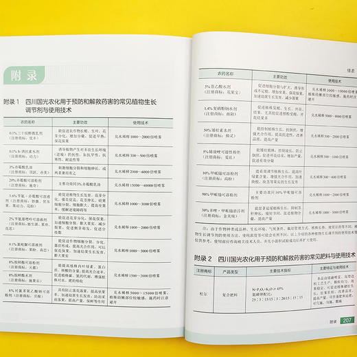 植物生长调节剂常见药害症状及解决方案 商品图9