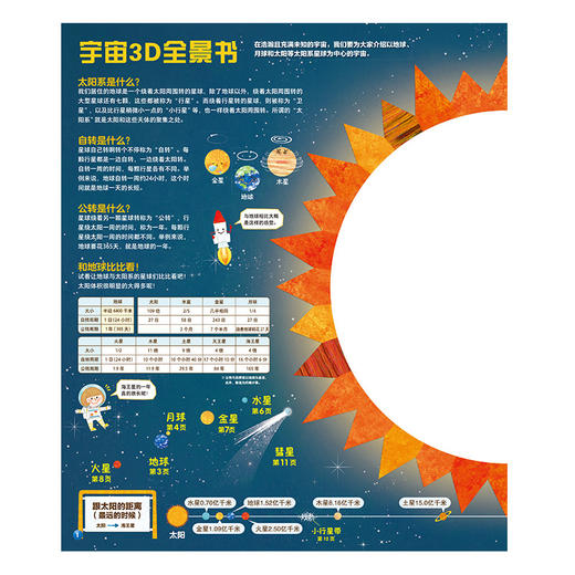 宇宙3D全景书 3-6岁幼少儿童3D立体书趣味科普书籍 儿童立体玩具书 科普百科全书 儿童读物3-6-10岁书籍 商品图1
