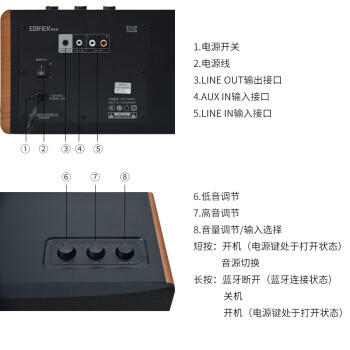 漫步者D12音箱 商品图4