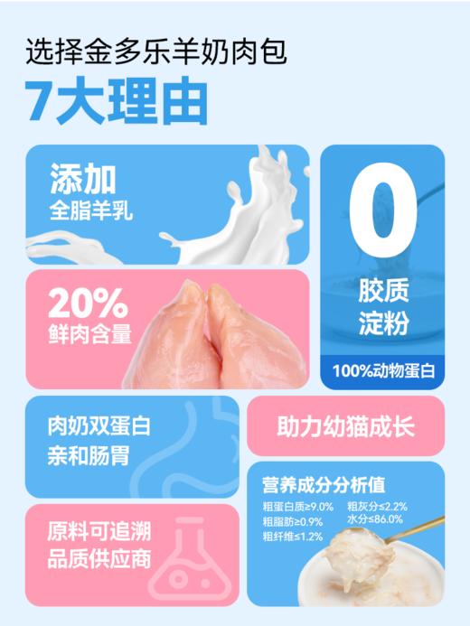 金多乐羊奶鲜封包/啊呜一口肉酱包80g 商品图5