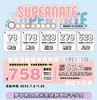 素娜日抛，98/一盒，178/两盒， 228/三盒，278/四盒，528/八盒，758/十二盒，赠送试戴片！佩戴工具请备注，7月30号结束 商品缩略图0