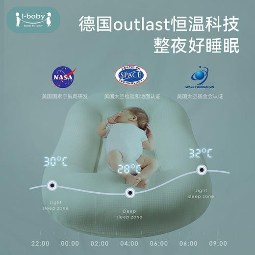 【139元秒杀】i-baby 新生儿恒温仿生睡床 婴儿床中床防压 宝宝子宫安抚床 商品图2