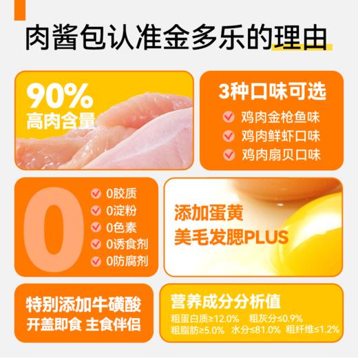 金多乐羊奶鲜封包/啊呜一口肉酱包80g 商品图3