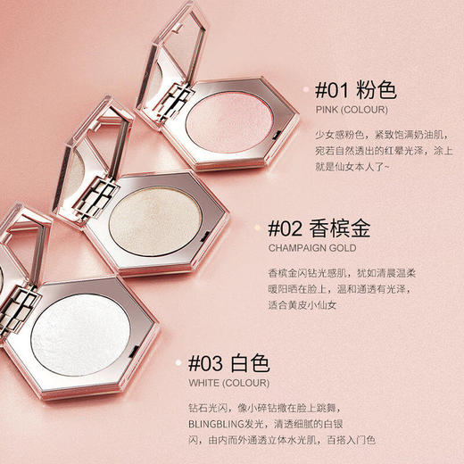 璀璨星空高光粉修容遮瑕高光立体修容粉提亮神仙保湿定妆粉 商品图1