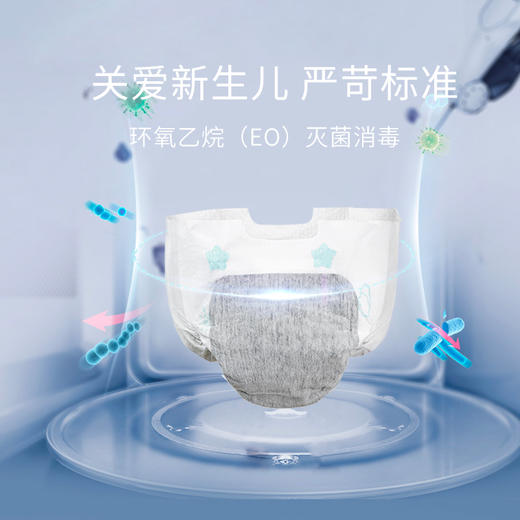 新生儿护理包-蓝光防护组合【医院同款】 商品图1