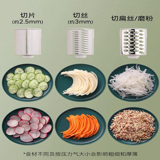 暴风切菜神器多功能土豆丝切丝器刨丝器厨房切工具滚筒切片切菜机 商品图8