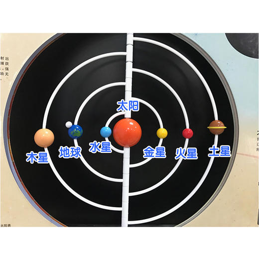 宇宙3D全景书 3-6岁幼少儿童3D立体书趣味科普书籍 儿童立体玩具书 科普百科全书 儿童读物3-6-10岁书籍 商品图4