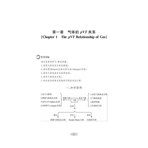 物理化学解题指南/浙江大学出版社/张立庆 成忠 姜华昌 李音 商品图1