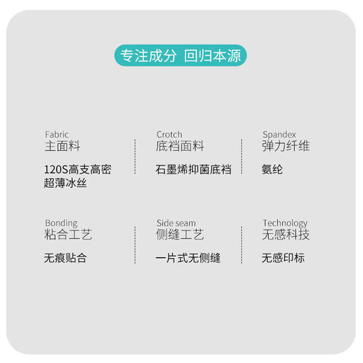 【LIUMO柳沫】120支冰丝男士内裤石墨烯抑jun底裆透气无痕无感舒适平角裤 商品图1