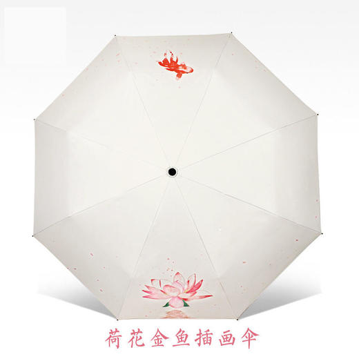 雨伞创意黑胶伞防紫外线庶阳伞小清新三折叠晴雨伞防晒小 黑伞 TQ008001花下懒猫 商品图7