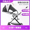 普洛可playkids遛娃神器X6-3婴儿手推车可坐可躺轻便折叠高景观溜娃神器 商品缩略图0