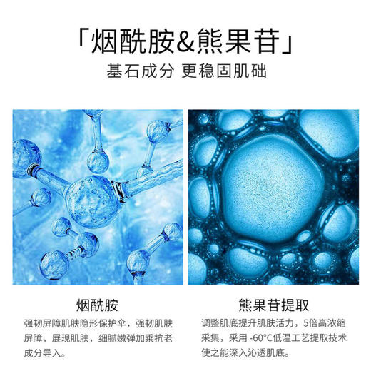 美白精华液提亮肤色淡斑滋润烟酰胺原液温和熊果苷乳液 商品图3