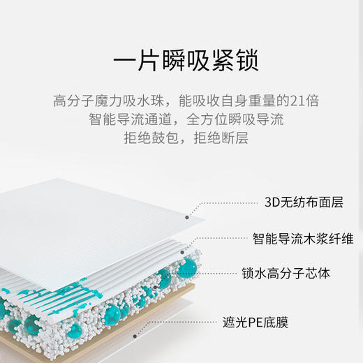 新生儿护理包-蓝光防护组合【医院同款】 商品图2