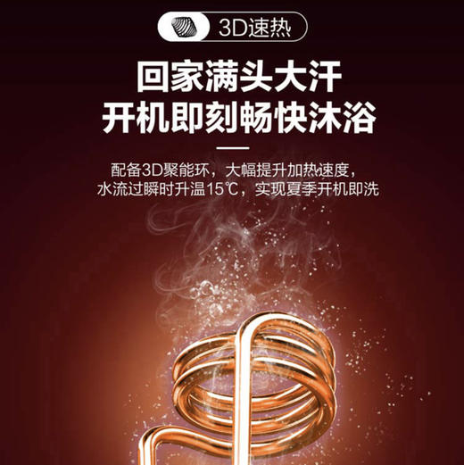 海尔（Haier）热水器ES60H-TY3(5)U1 商品图2