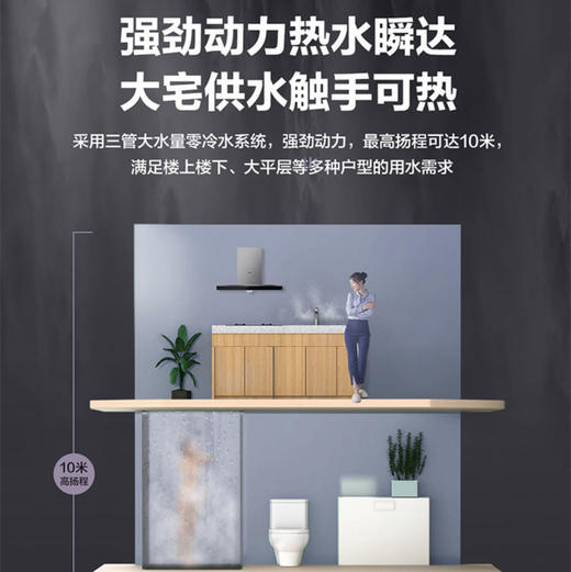 海尔（Haier）热水器JSQ31-16FR5BD/BY 商品图5