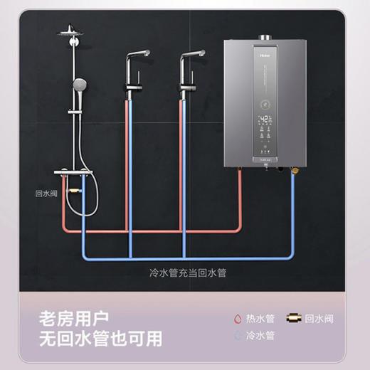海尔（Haier）热水器JSQ31-16FR5BD/BY 商品图8