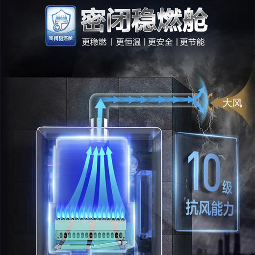 海尔（Haier）热水器JSQ31-16FR5BD/BY 商品图10
