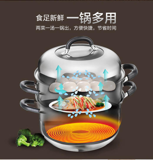 ASD/爱仕达三层304不锈钢蒸锅JX1530K 商品图1