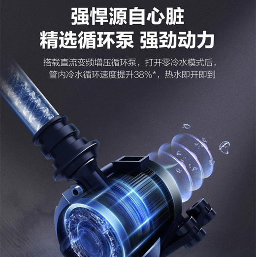 海尔（Haier）热水器JSQ31-16FR5BD/BY 商品图6