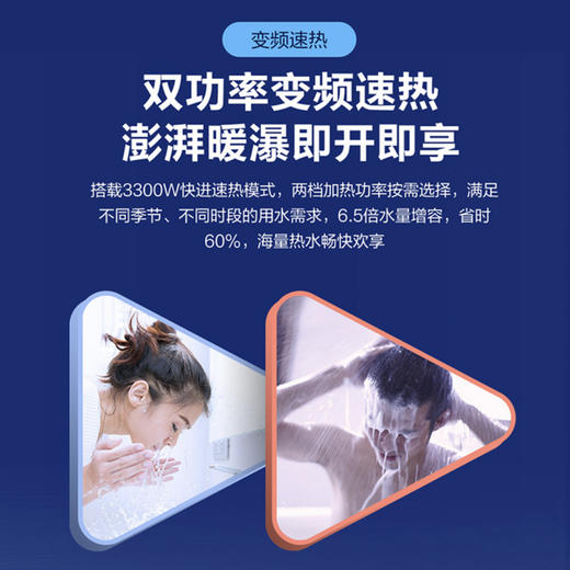 海尔（Haier）热水器ES60H-D5K(2A)U1 商品图5