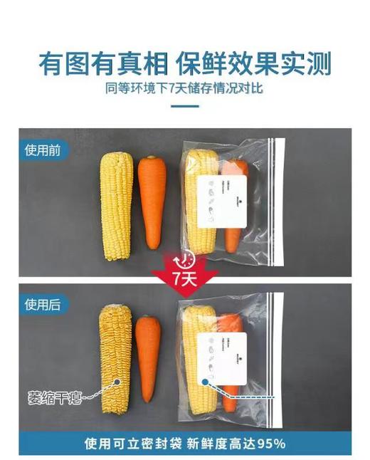 MAYNOS双封条密封保鲜袋 双道夹链密封，防潮保鲜防串味，多场景使用，3种尺寸加厚可循环使用 商品图9