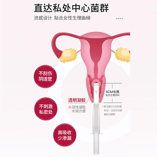 【专注女性私护】香港大药房妇科凝胶女性私处护理阴道yi菌凝胶私密保养 商品图3