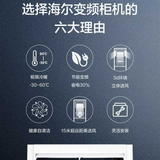 海尔（Haier）商用空调KFRd-120LW/50BBC22 商品图2