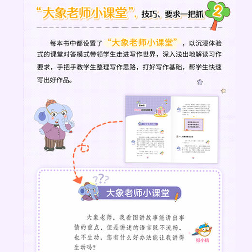 一年级看图写话每日一练老师推荐必读全套4册 小学生作文日记起步专项训练入门范文大全人教版好词好句好段摘抄大全1年级 黄冈作文 商品图4