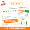 【百】白猫柠檬红茶洗洁精500克小瓶装家庭 商品缩略图3