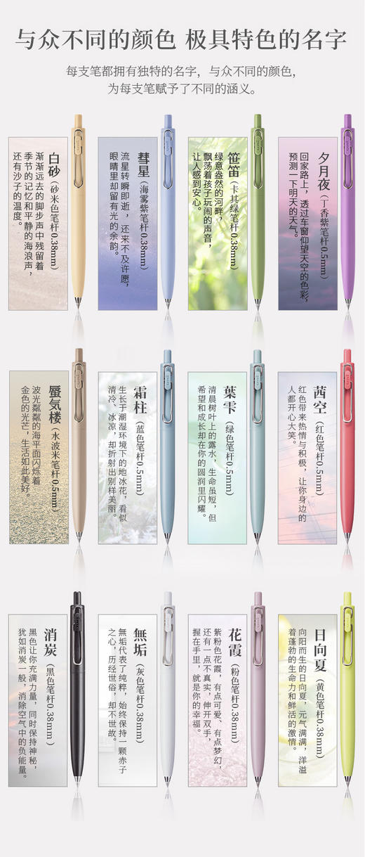 日本UNI三菱小浓芯限定款One按动中性笔UMN-SF-38升级版考试书写学生专用黑色水笔0.5/0.38mm 商品图1