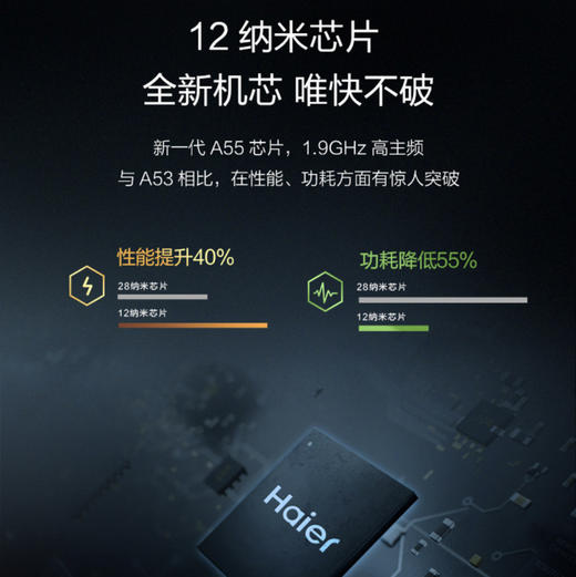 海尔（Haier）电视75U2（PRO） 商品图9