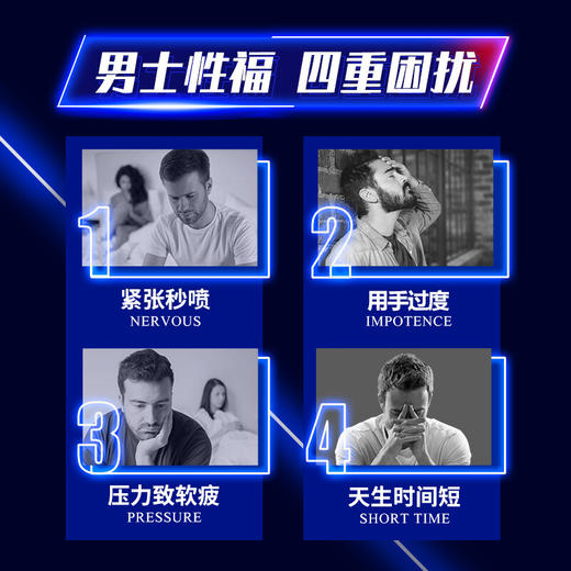 鹊医世家白云山延时喷剂男用持久不麻木延时喷雾男性外用不麻可口性用品凝胶 商品图4