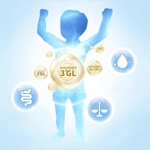 荷兰牛栏奶粉1段800g（26
年10月） 商品图2